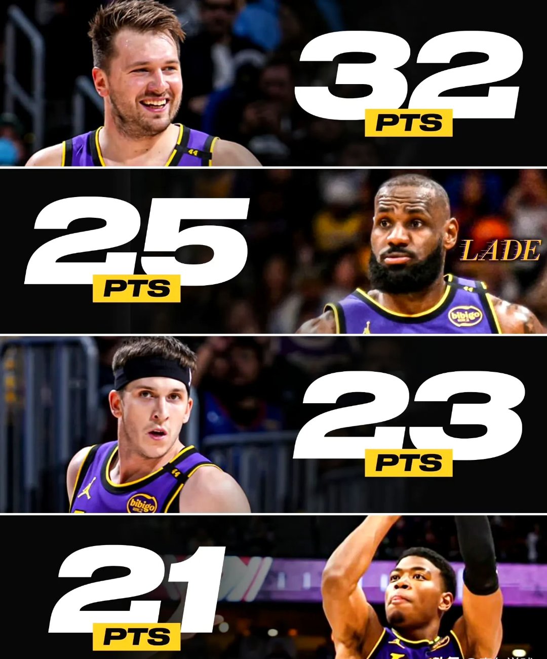 包含清晨突围战来临，洛杉矶湖人围绕欧篮联外线爆发，悬念犹存，纪律约束更严格的词条