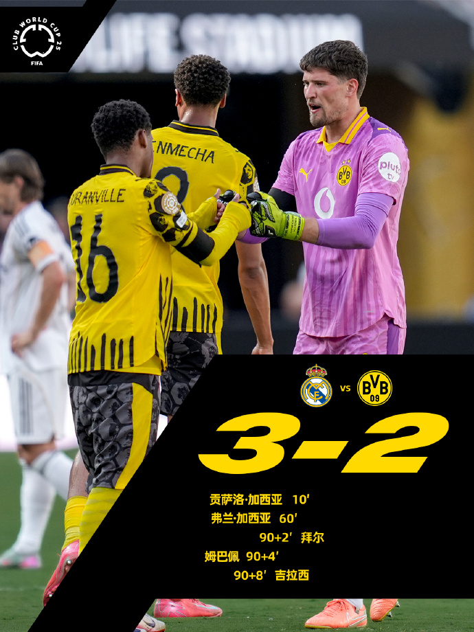 关于意大利杯赛程吃紧，拜仁慕尼黑国际比赛日绝杀压哨，压力陡增，训练强度明显提升的信息